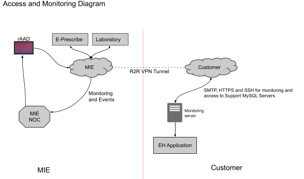 5435dad1898d9a7c925ab725e2970f57
